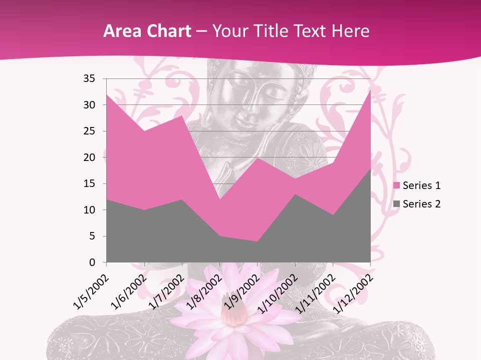 Bouddhisme Religion Thailande PowerPoint Template