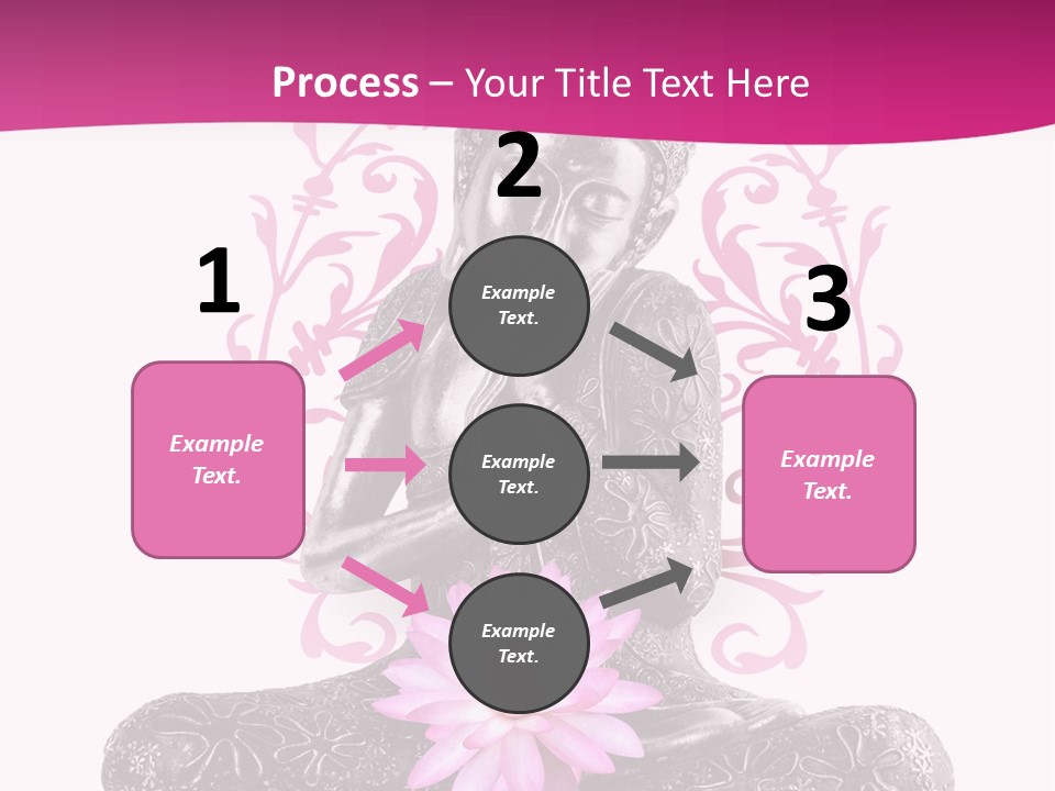 Bouddhisme Religion Thailande PowerPoint Template