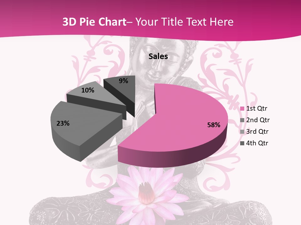 Bouddhisme Religion Thailande PowerPoint Template