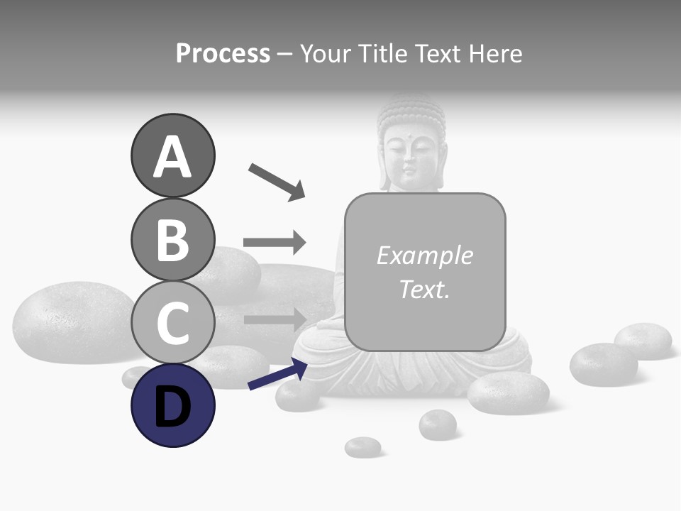 Yoga Bouddhisme Relaxation PowerPoint Template