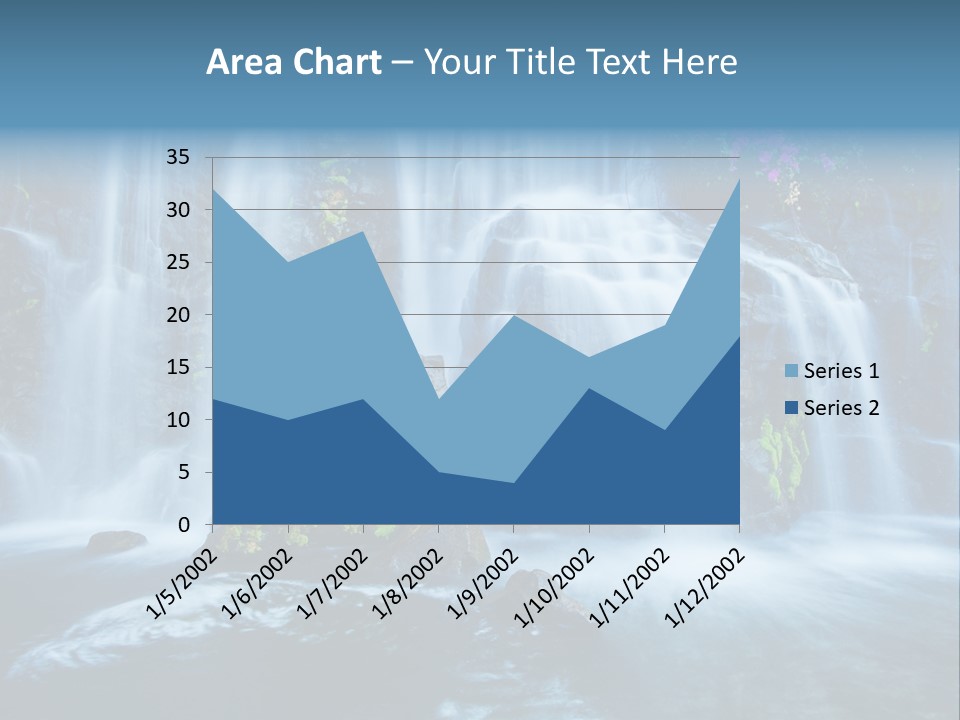 Cascade Brook Wild PowerPoint Template