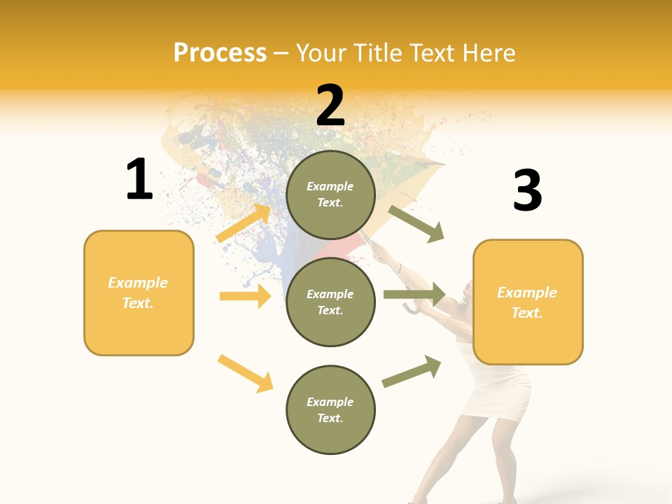 Protection Splash Beauty PowerPoint Template