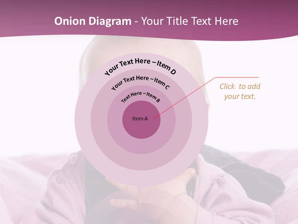 Menschliches Gesicht Grinsen Neu PowerPoint Template