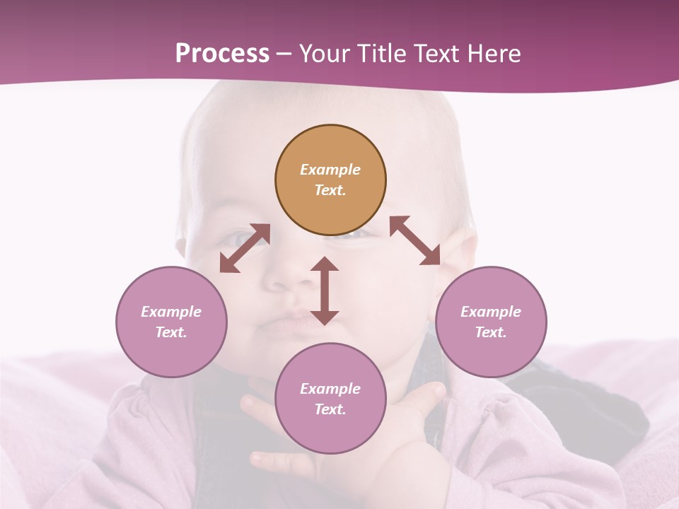 Menschliches Gesicht Grinsen Neu PowerPoint Template