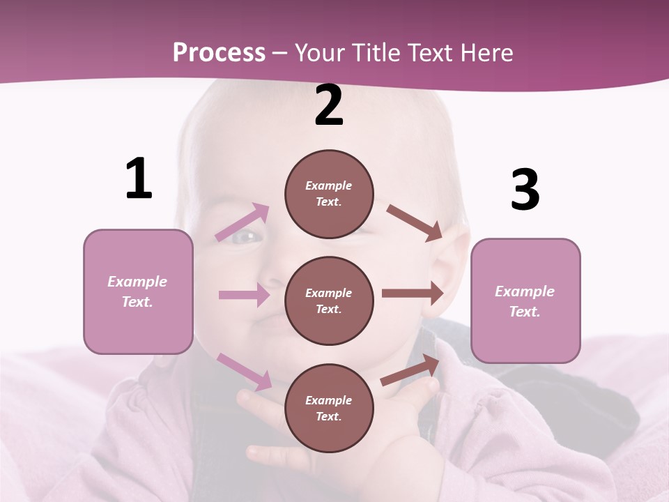 Menschliches Gesicht Grinsen Neu PowerPoint Template