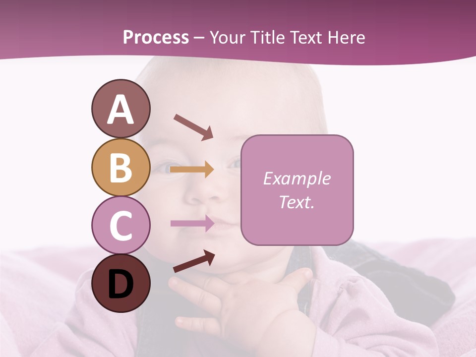 Menschliches Gesicht Grinsen Neu PowerPoint Template