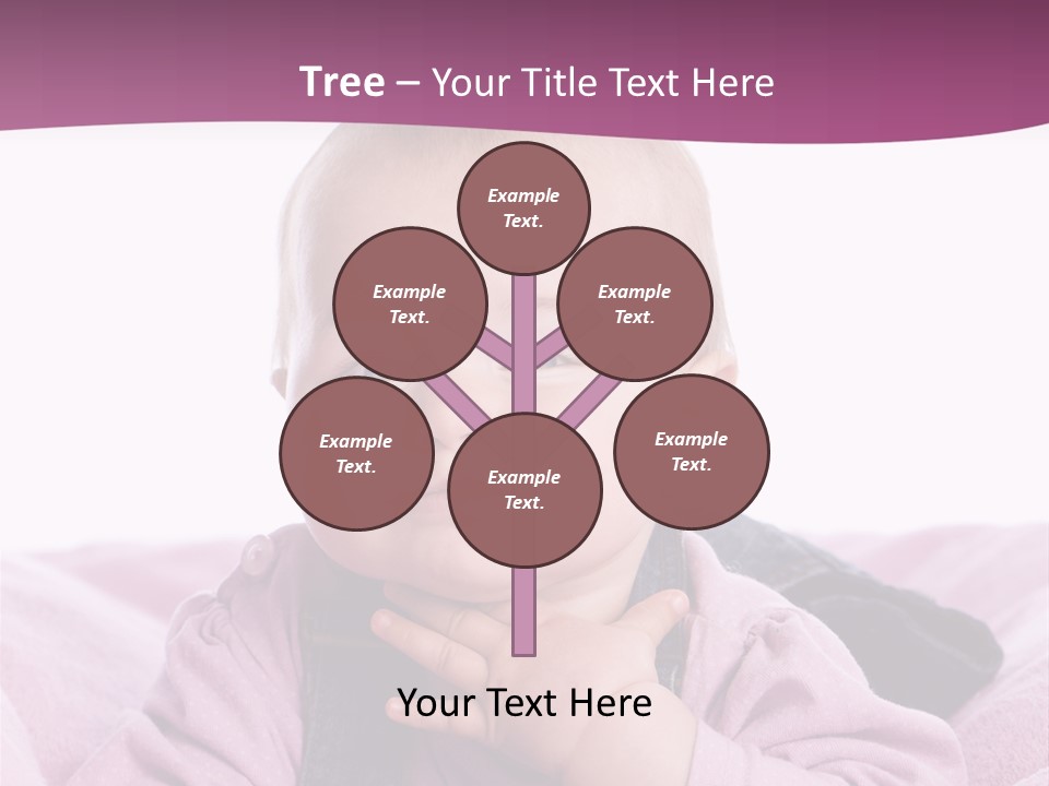 Menschliches Gesicht Grinsen Neu PowerPoint Template