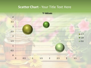 Aromatic Liquid Sticky PowerPoint Template