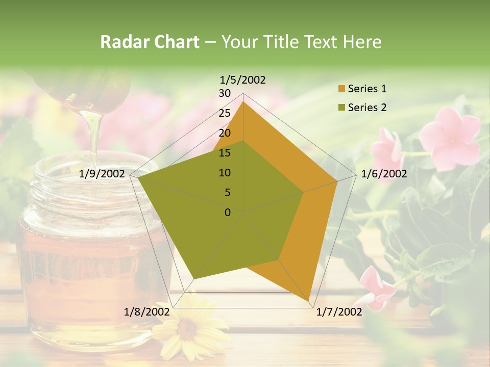 Aromatic Liquid Sticky PowerPoint Template
