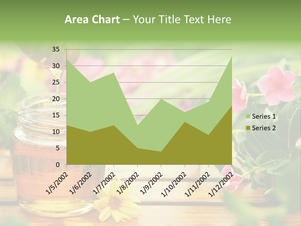 Aromatic Liquid Sticky PowerPoint Template
