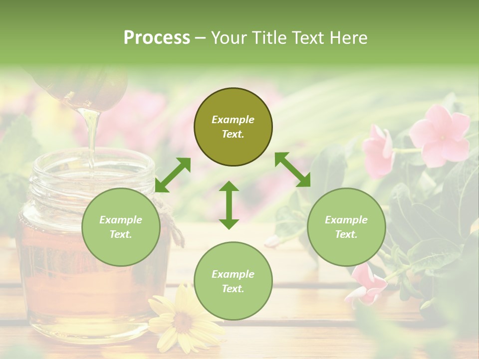 Aromatic Liquid Sticky PowerPoint Template