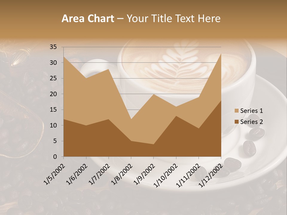 Hohe Aufl Cappuccino Latte PowerPoint Template