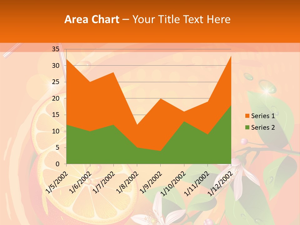 Tropical Organic Tropic PowerPoint Template