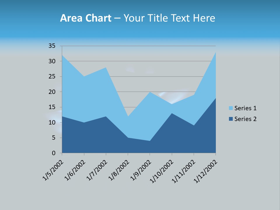 Heat Dangerous Gas PowerPoint Template