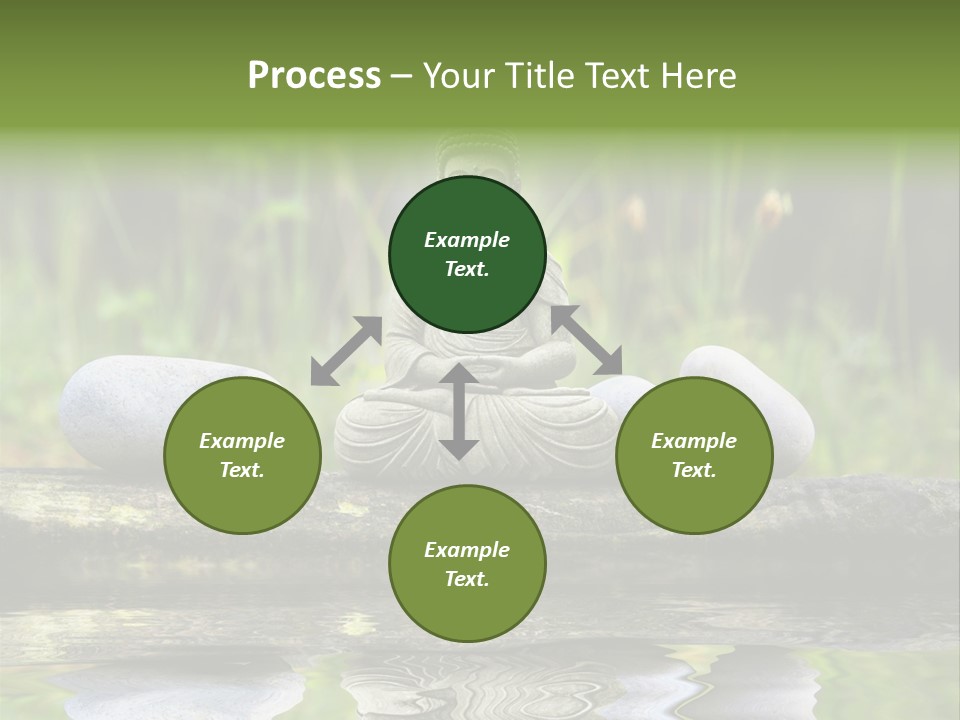 Paix Esprit Visage PowerPoint Template