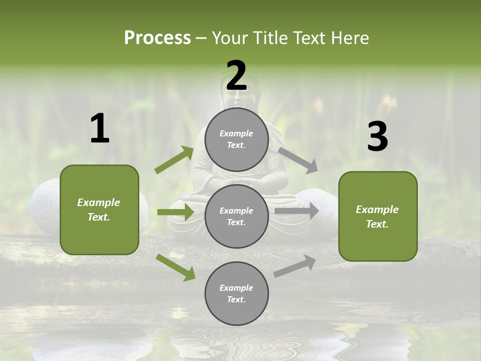 Paix Esprit Visage PowerPoint Template