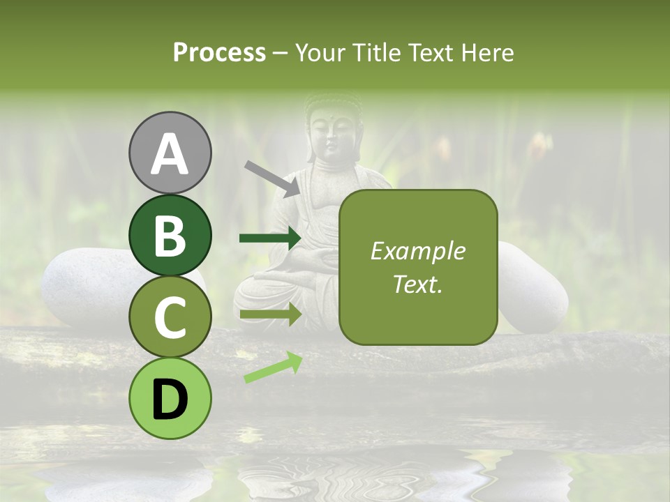 Paix Esprit Visage PowerPoint Template