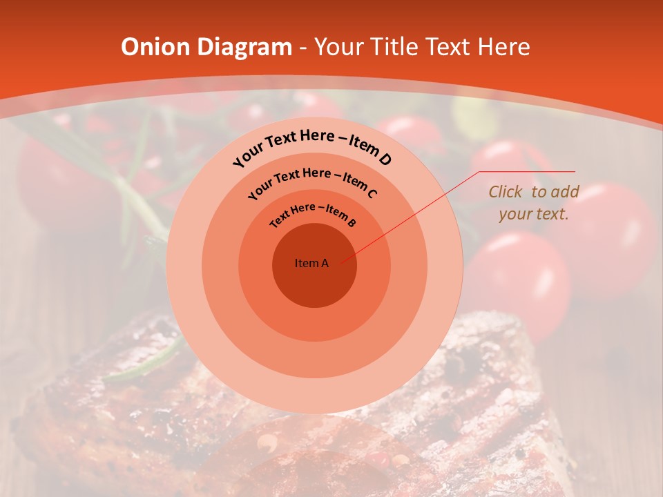 Steak Englisch Fleisch PowerPoint Template