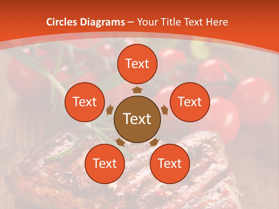 Steak Englisch Fleisch PowerPoint Template