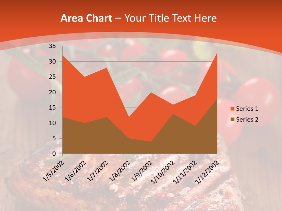 Steak Englisch Fleisch PowerPoint Template