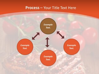 Steak Englisch Fleisch PowerPoint Template