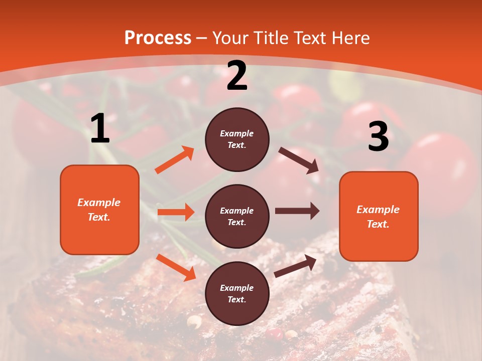 Steak Englisch Fleisch PowerPoint Template