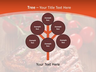 Steak Englisch Fleisch PowerPoint Template