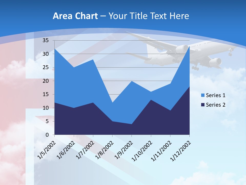 Departure Country Clouds PowerPoint Template