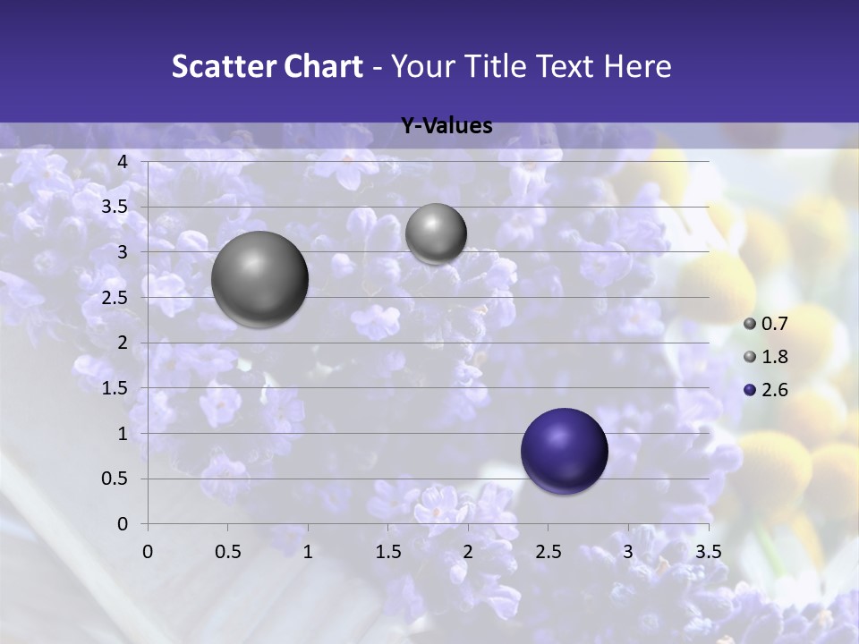 Nat Medizin Geruch PowerPoint Template