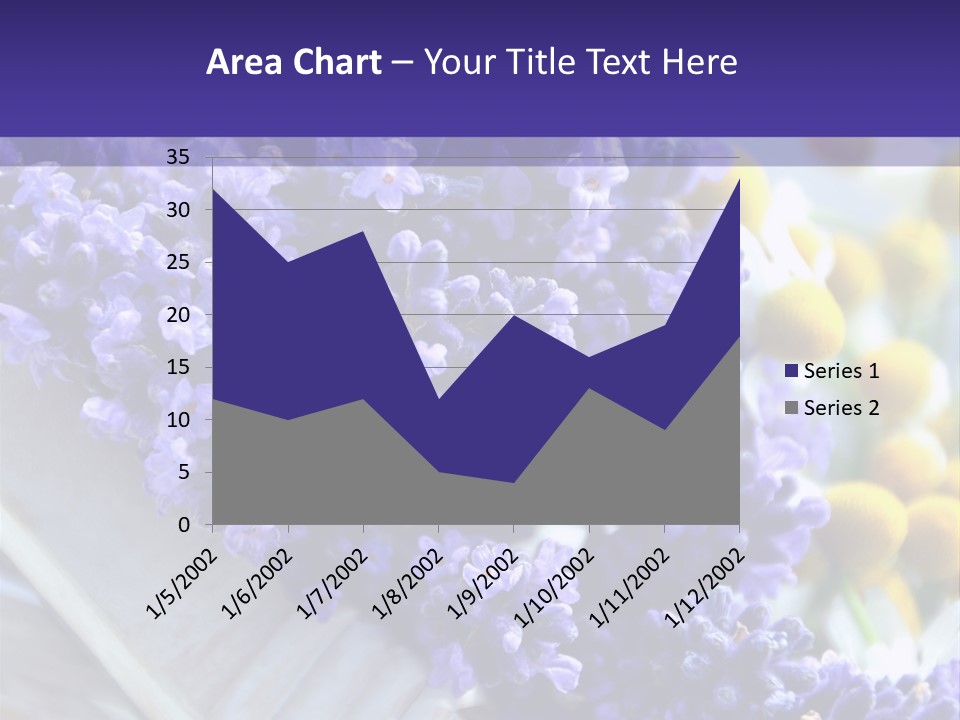 Nat Medizin Geruch PowerPoint Template