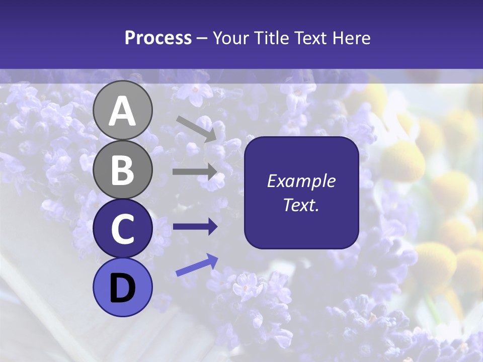 Nat Medizin Geruch PowerPoint Template