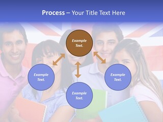 Females Learning Latinamerican PowerPoint Template
