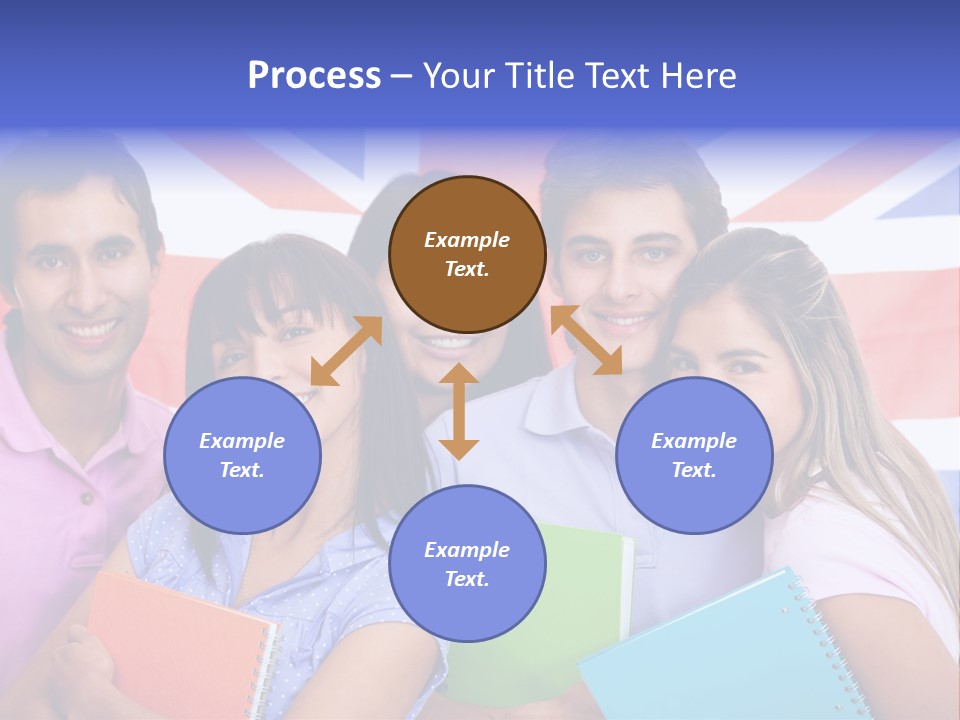 Females Learning Latinamerican PowerPoint Template