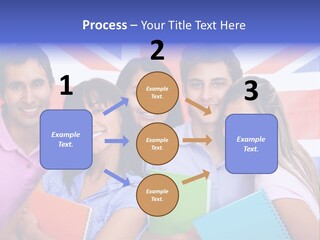 Females Learning Latinamerican PowerPoint Template