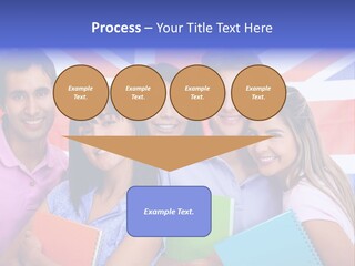 Females Learning Latinamerican PowerPoint Template