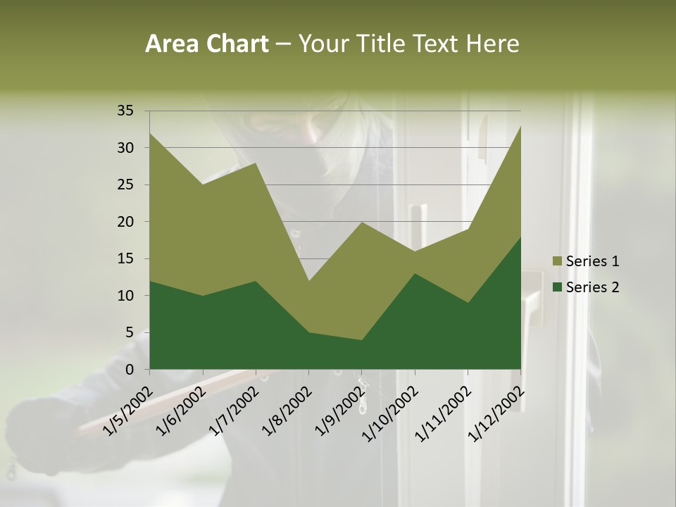 Maskiert Aufbrechen Einbruchsdiebstahl PowerPoint Template
