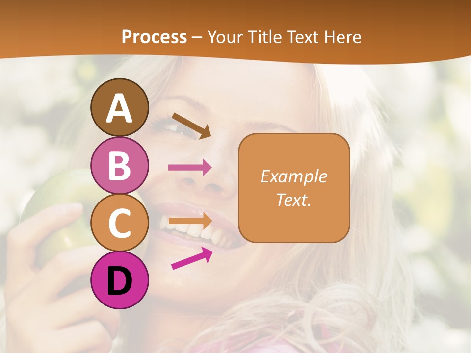 Face Dream  PowerPoint Template