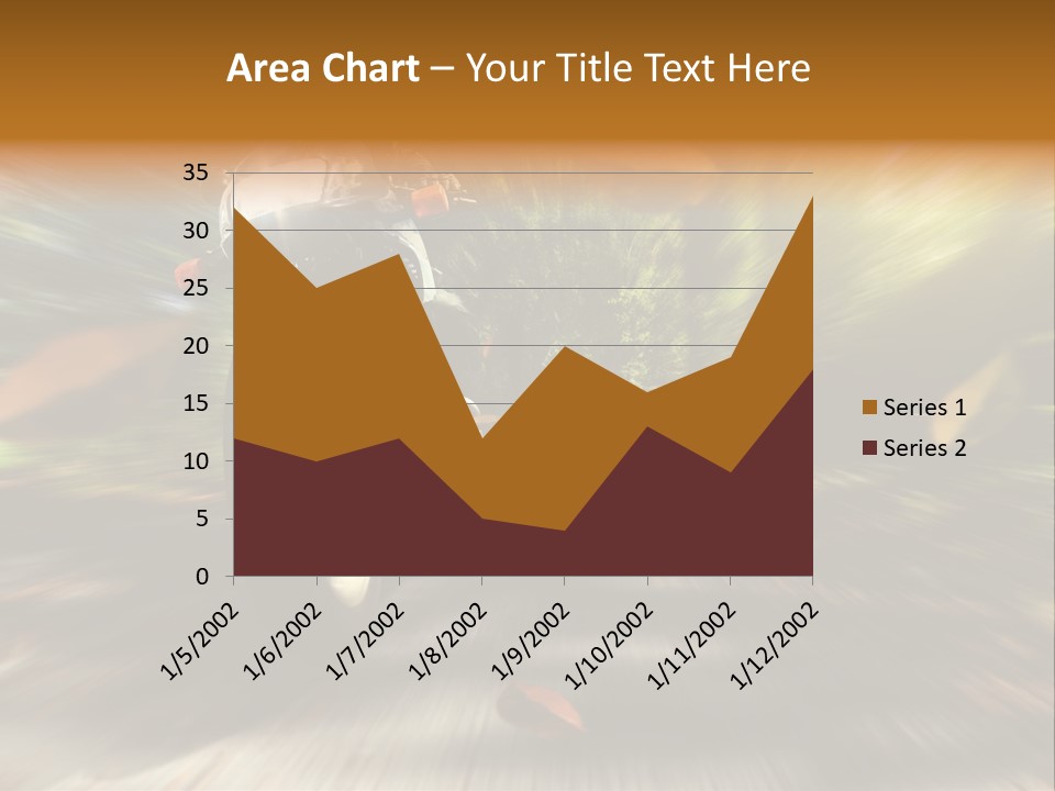 Reifen Risiko Motorradtour PowerPoint Template