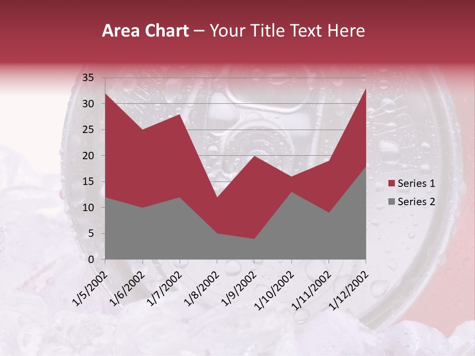 Can White Droplets PowerPoint Template