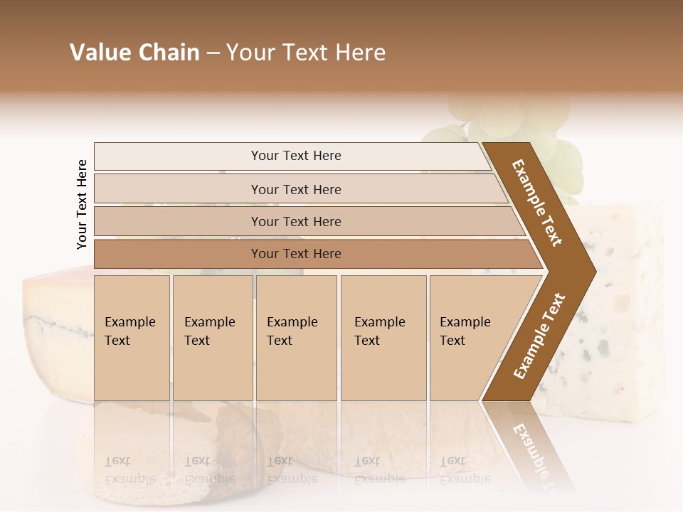 Produit Du Terroir Camembert Produits PowerPoint Template