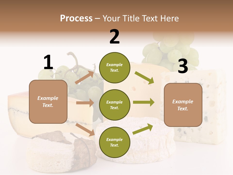 Produit Du Terroir Camembert Produits PowerPoint Template