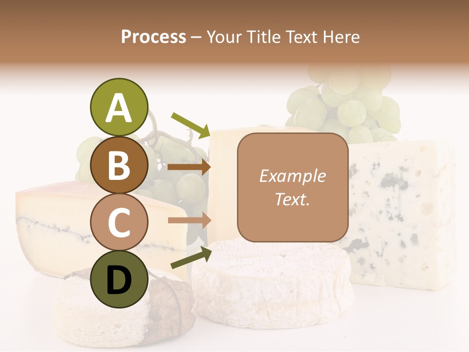 Produit Du Terroir Camembert Produits PowerPoint Template