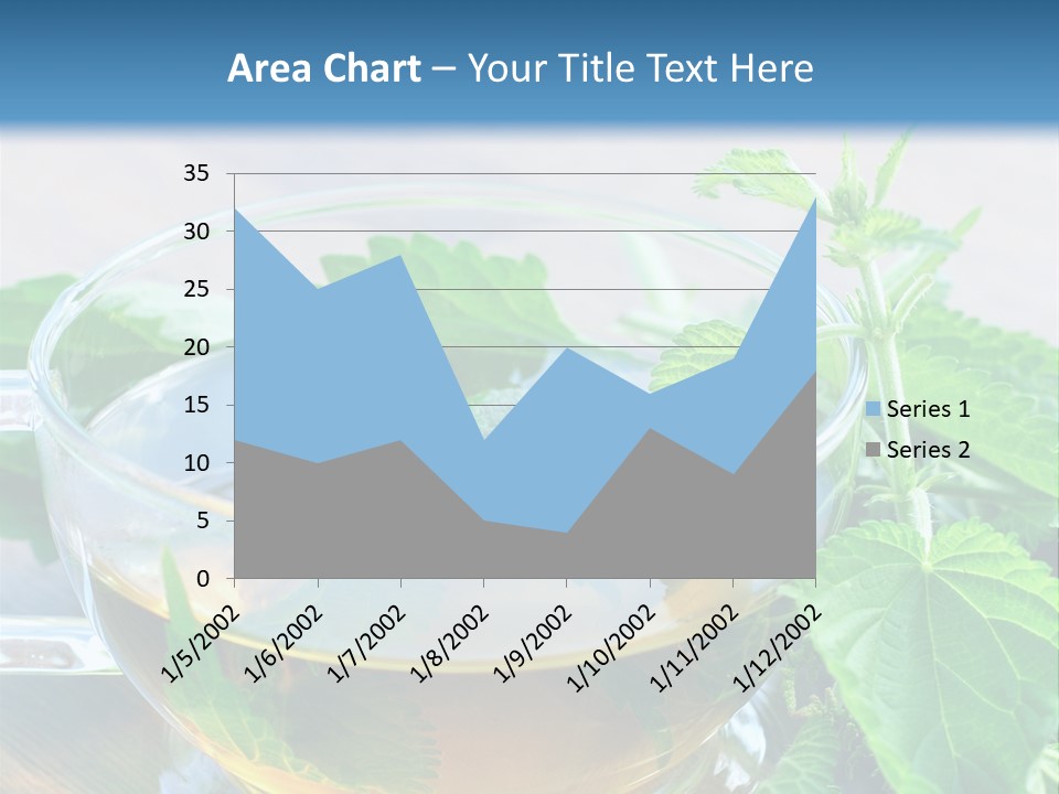 Nahaufnahme Brennnessel Gesundheit PowerPoint Template