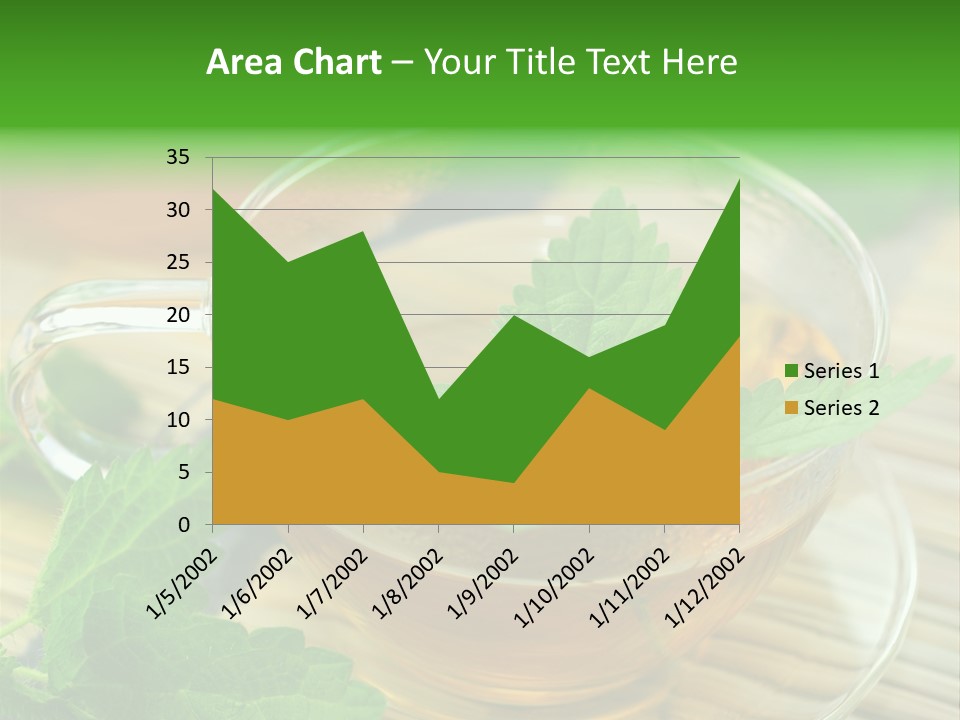 Tassen Heilend Entschlackung PowerPoint Template