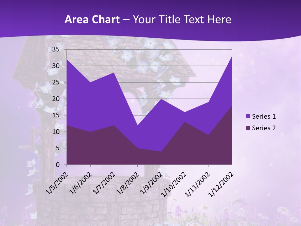Fioletowy Zaczarowany Stokrotka PowerPoint Template