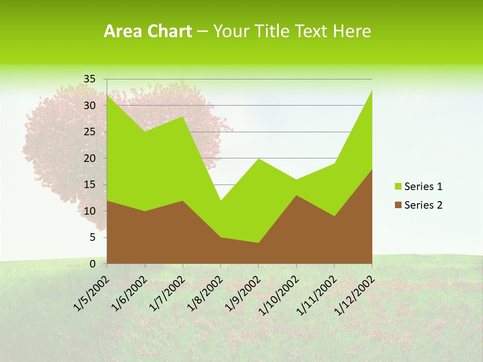 View Sky Beautiful PowerPoint Template