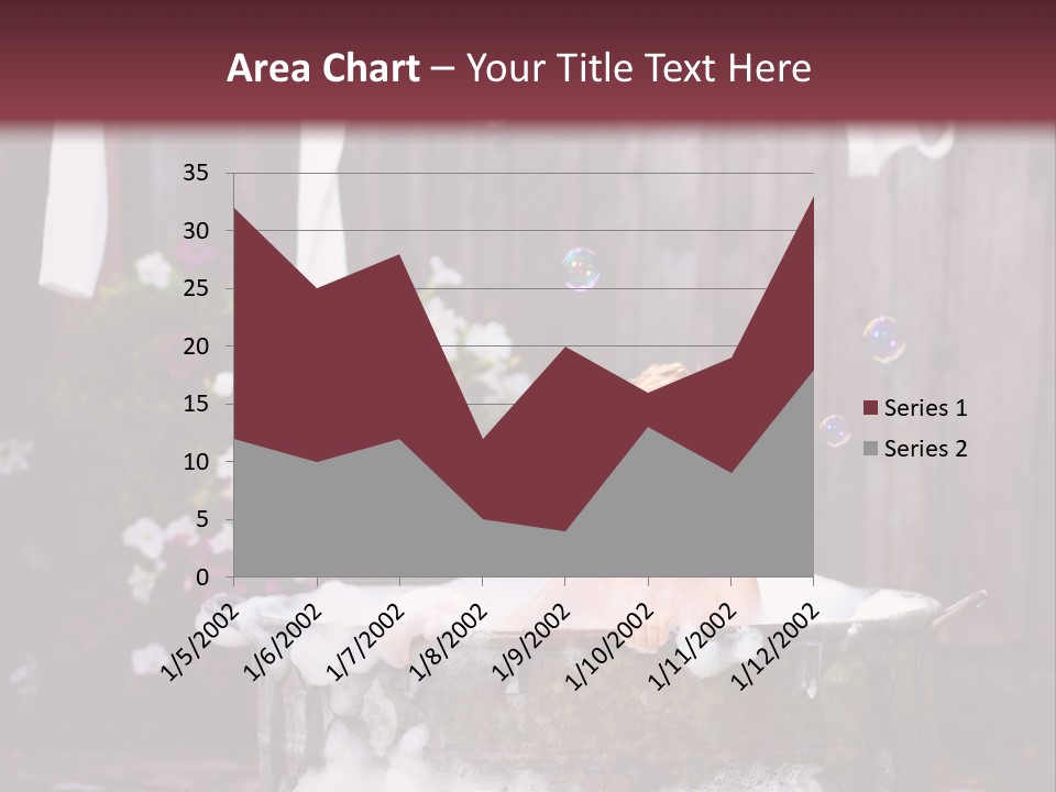 Retro Vintage Water PowerPoint Template