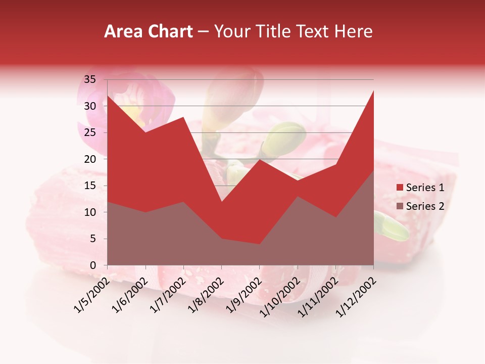 Toiletries Closeup Hygiene PowerPoint Template