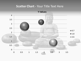 Inde Bouddhiste Fond PowerPoint Template