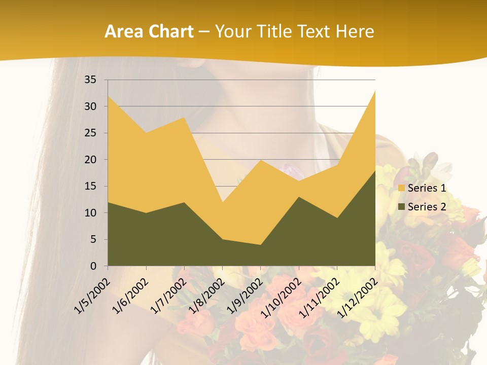 Flora Expression Yellow PowerPoint Template